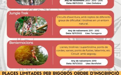 Activitats d’aventura gratuïtes per a tots els infants empadronats a Roquetes i nascuts als anys 2010-2011-2012-2013-2015-2016