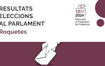 Resultats de les eleccions al Parlament a Roquetes