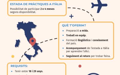 Programa ALMA: MOU-TE PER APRENDRE